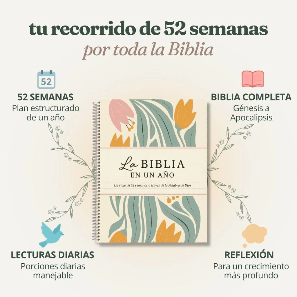 La Biblia en un año - 52 semanas en la Palabra de Dios