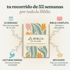 La Biblia en un año - 52 semanas en la Palabra de Dios